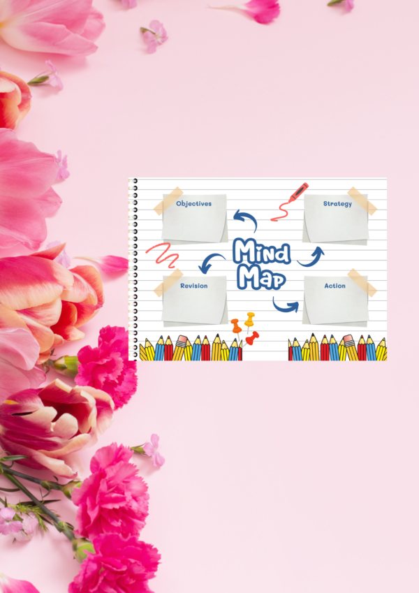 Mind Map Sticky Notes