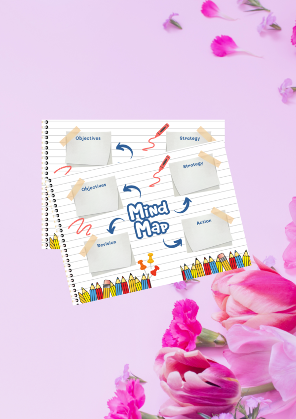 Mind Map Sticky Notes - Image 2